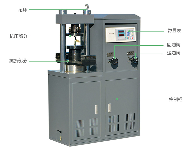 YAW-300數顯式抗折抗壓試驗機