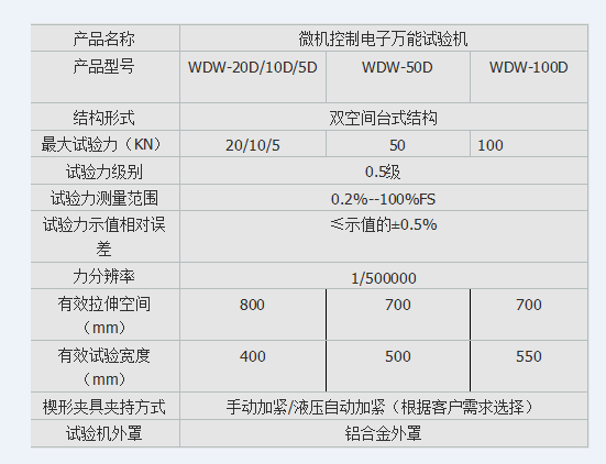 陶瓷壓力試驗機