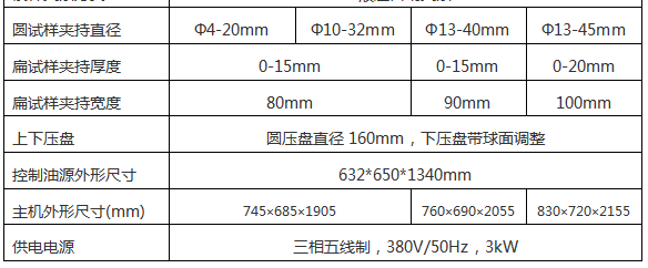 WE-300/300KN數顯液壓萬能試驗機